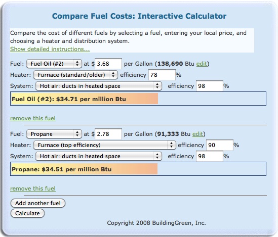 A Heating Fuel Cost Comparison "App" | BuildingGreen